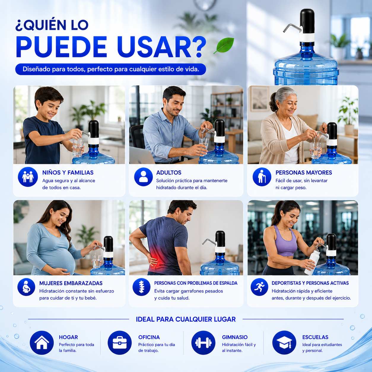 Dispensador de Agua Automático Portátil -  Para Botella de Galón Universal