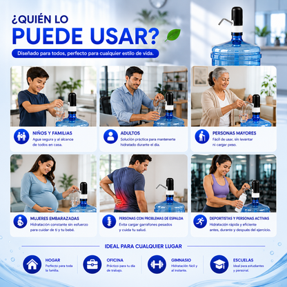 Dispensador de Agua Automático Portátil -  Para Botella de Galón Universal