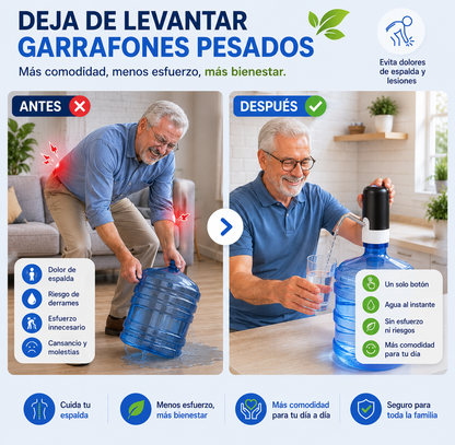 Dispensador de Agua Automático Portátil -  Para Botella de Galón Universal